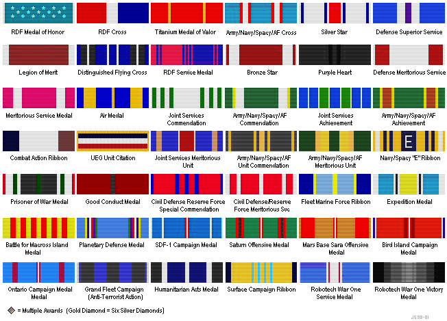 Campaign Ribbons One